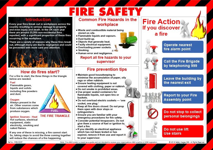 Info Poster Fire Safety Posters